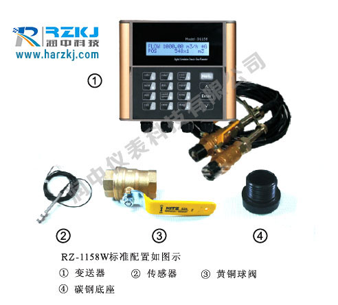 RZ-1158W产品套装