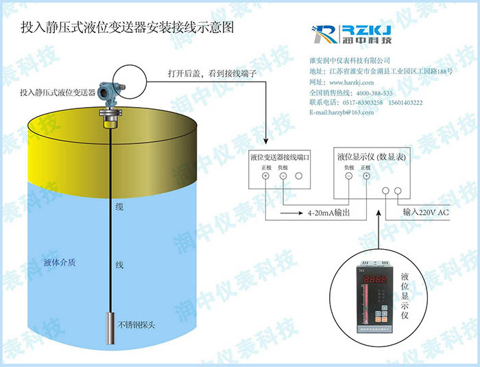 投入式液位变送器 投入式液位变送器,投入式液位变送器厂家,液位变送器厂家