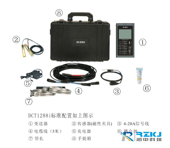 RZ-1128便携式超声波流量计