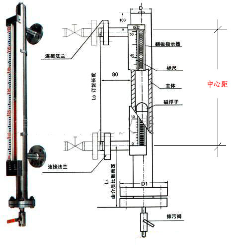 磁翻板液位计