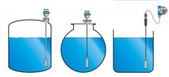 润中科技指导如何正确安装使用投入式静压液位计