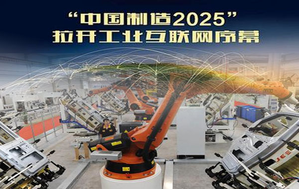 中国2025智能制造