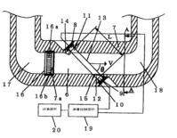 外夹式超声波 流量计