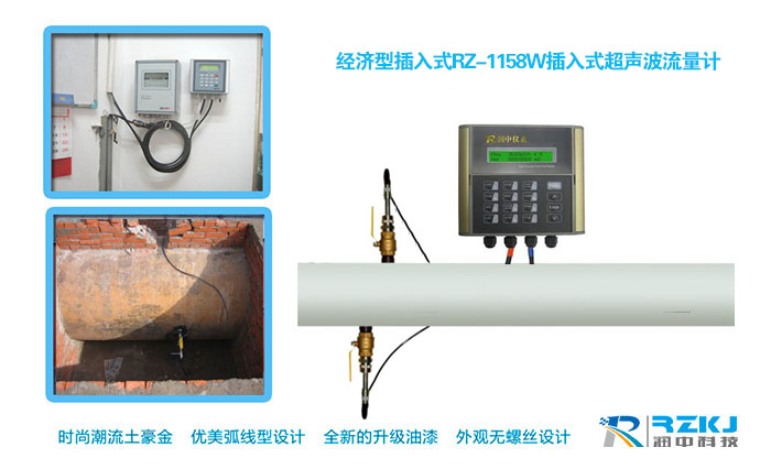 RZ-1158W插入式超声波流量计