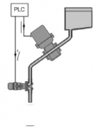 电磁流量计在无菌灌装系统中的应用