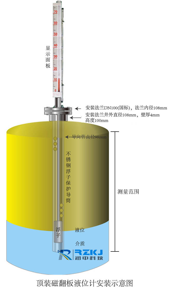 顶装式磁翻板液位计