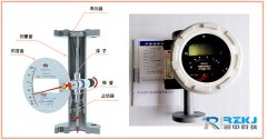 浅析金属管转子流量计测量过程中产生的故障现象及相应解决策略