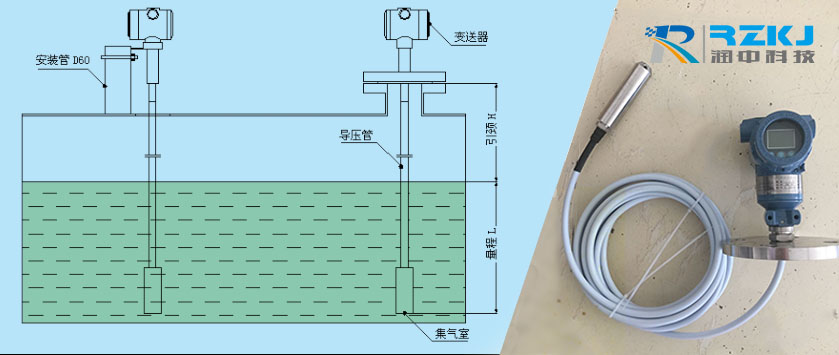 投入式液位变送器