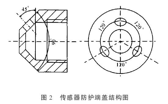 压力变送器