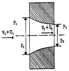 流量计整流变径
