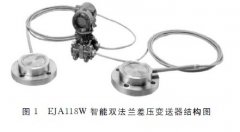 双法兰差压变送器的原理、安装要求及在化工行业中的应用