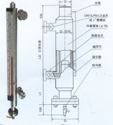 用于冷凝器液位测量的磁翻板液位计工作原理及常见故障分析