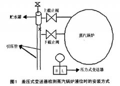 差压液位变送器用于检测蒸汽锅炉液位的案例分析