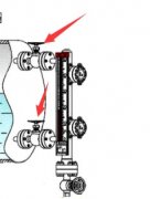 磁翻板液位计安装维护图文并茂 简洁易懂