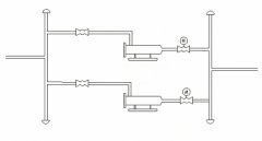 磁翻板液位计在天然气输气站场过滤分离器常见问题及解决措施