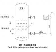 液位计液位变送器等测量仪表在寒冷地区天然气净化厂的安装及使用