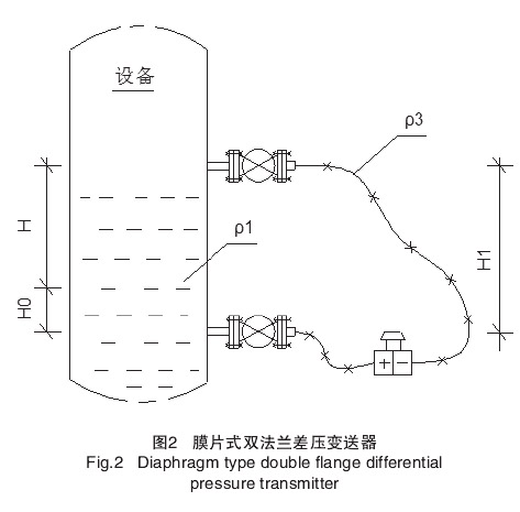 差压液位变送器