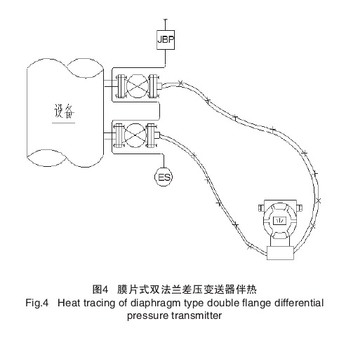 差压液位变送器