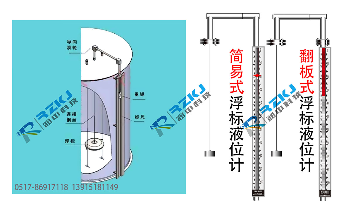 浮标液位计分类