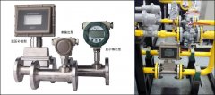 气体涡轮流量计在实际应用中存在的问题及相关建议