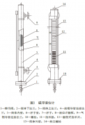 磁翻板液位计在测量过程中产生失准的原因判断及处理技巧