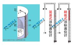 浮标液位计的工作原理与结构及如何实现液位信号的远传输出