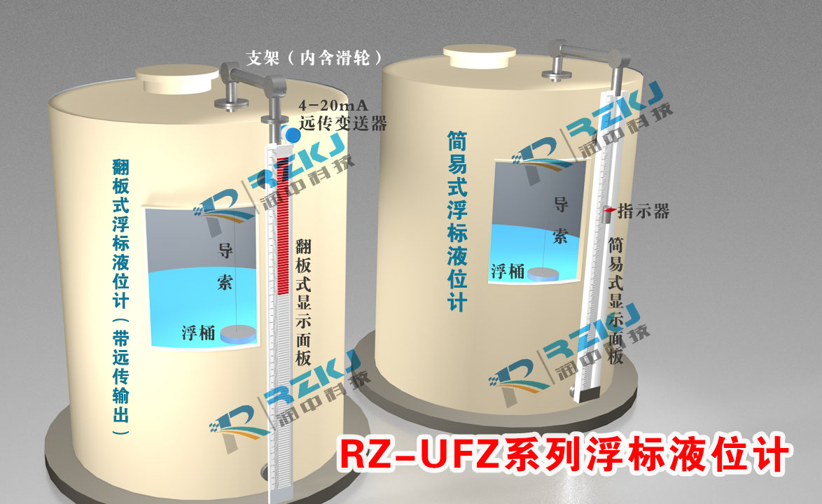 浮标液位计安装三维效果图