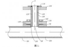 防腐磁翻板液位计与容器连通管四氟内衬加工艺的介绍