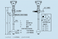 浮球液位计和浮球液位控制器、浮球液位开关三者之间的区别