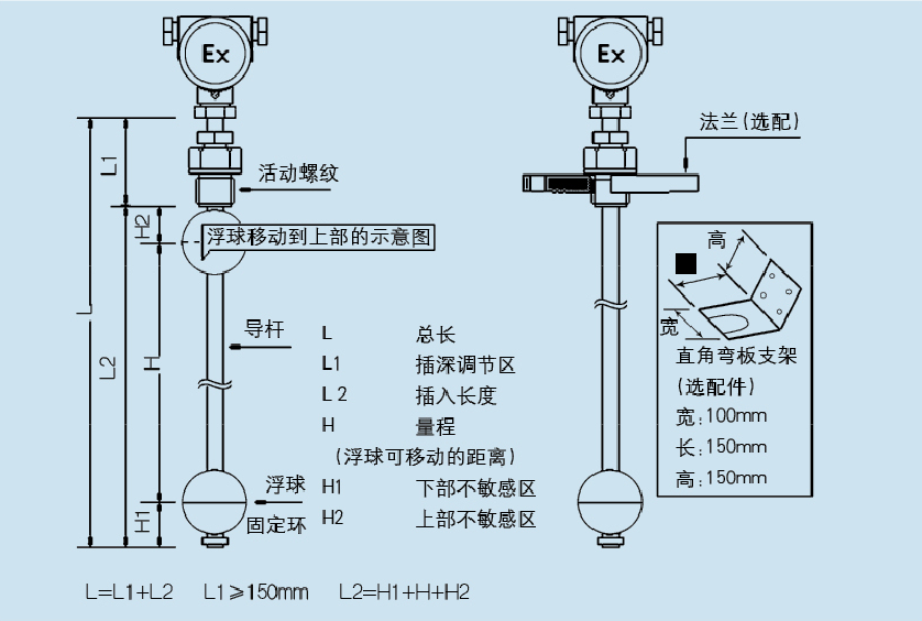 浮球液位计工作原理图图片