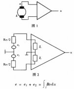 电磁流量计的空管检测电路是基于怎样的原理及其产生的作用