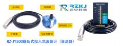静压式投入式液位计在污水液位控制中的选型及应用