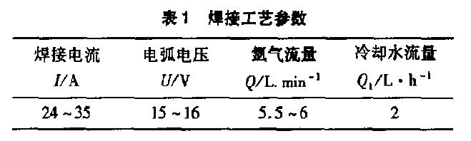 焊接工藝參數(shù) 磁翻板液位計(jì)浮子焊接
