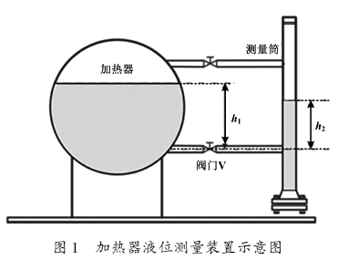 加热器液位测量装置示意图