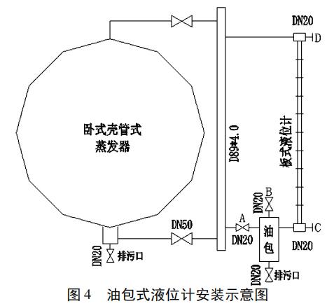 油包式液位计安装示意图