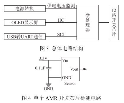 单个 AMR 开关芯片检测电路