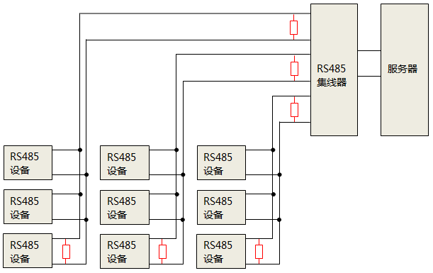 485转rj45接线图图片