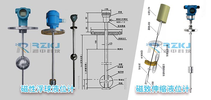 浮球液位计