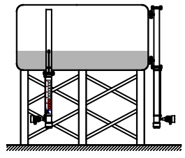 磁致伸缩液位计用于吊顶罐、悬空罐的液位测量
