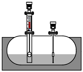 磁致伸缩液位计用于埋地罐的液位测量