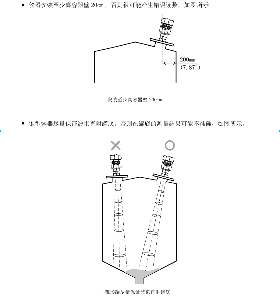 80G雷达物位计安装