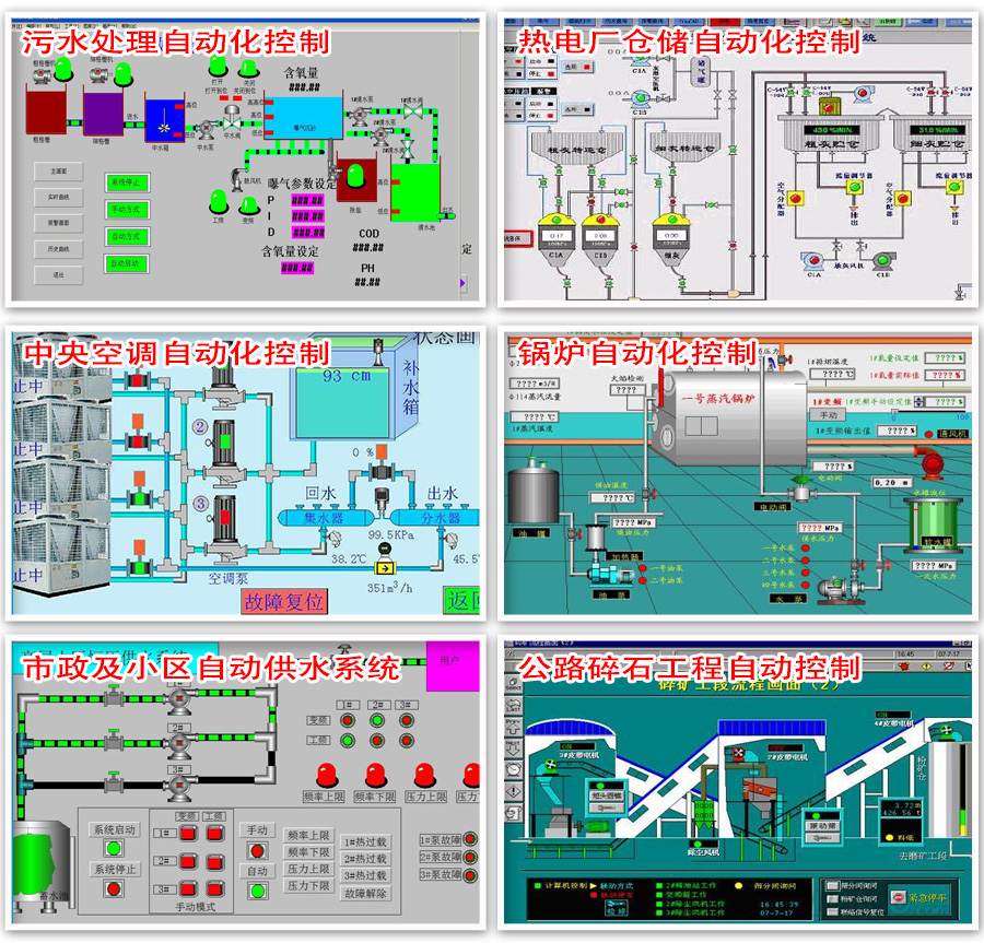 DCS/PLC自动化控制系统