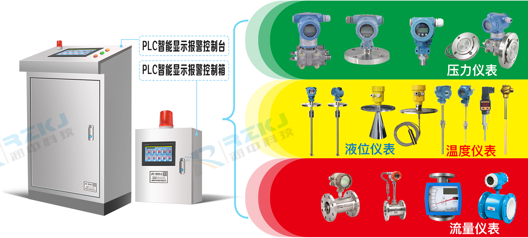 PLC自动化液位控制 系弘