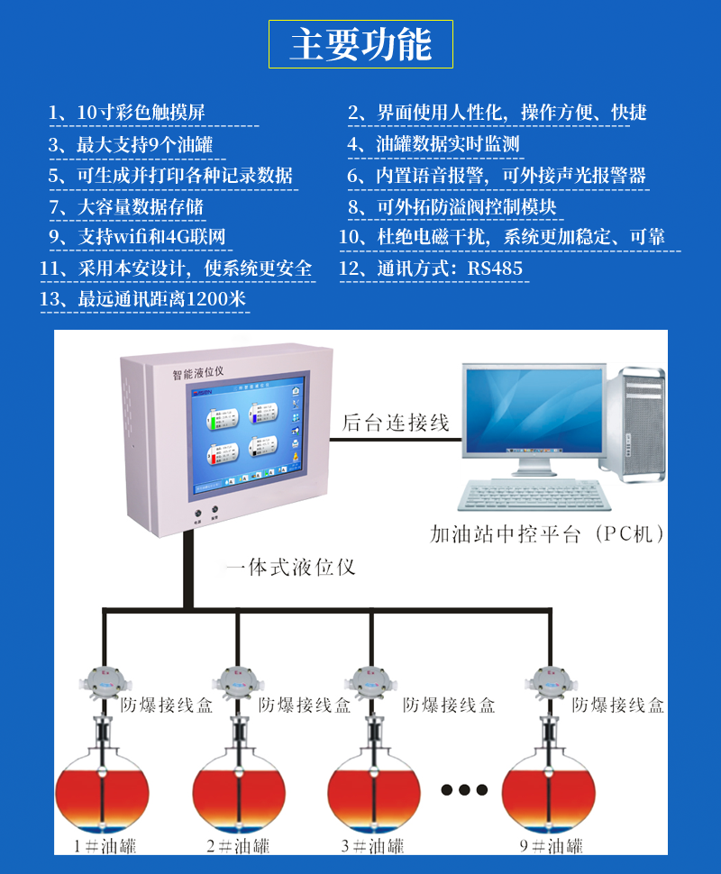 加油站智能液位仪