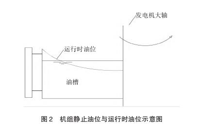 磁翻板液位计